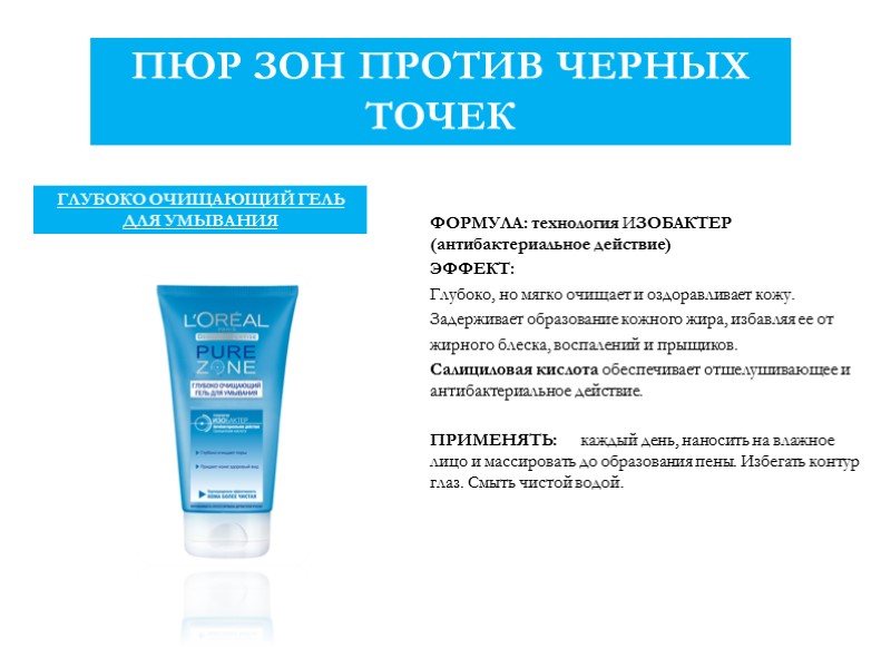 ПЮР ЗОН ПРОТИВ ЧЕРНЫХ ТОЧЕК ФОРМУЛА: технология ИЗОБАКТЕР (антибактериальное действие) ЭФФЕКТ: Глубоко, но мягко